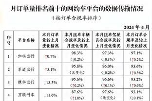 星光黯淡，欧冠历史前十射手中仅有2人将参加本赛季欧冠