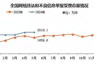 就算是咱们很稳吧？车子对比上赛季同场次少3分，但仍是第10