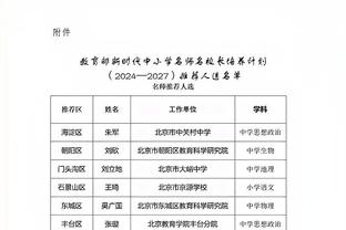 记者：图赫尔被告知今夏不买6号位 他借此看到自己在拜仁权力有限